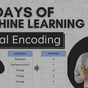 Encoding Categorical Data Ordinal Encoding Label Encoding