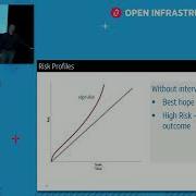 Scaling OpenStack Infrastructure Deployments