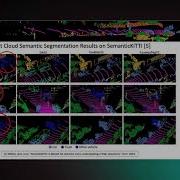768 Improving Point Cloud Semantic Segmentation By Learning 3D Object Detection