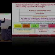 High Performance And Scalable Designs Of Programming Models For Exascale Systems