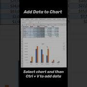 Add Data To Chart In Excel Exceltips Exceltutorials Charts