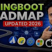 Полная дорожная карта Springboot для начинающих и Java разработчиков 2026