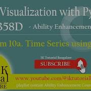 10a Python Program To Draw Time Series Using Plotly Libraries Data Visualization With Python VTU