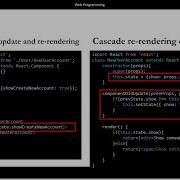 ReactJS Updating Components Based On State Change SetStatus And ComponentDidUpdate