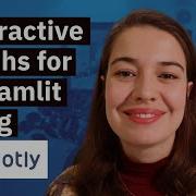 Как создать круговые диаграммы в Streamlit с помощью Plotly