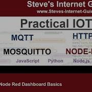 Node Red Dashboard Basics