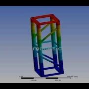 Ansys Structural Analysis Tutorials 3 Linear Buckling Analysis Of Stage Truss