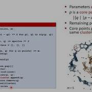 DBSCAN
