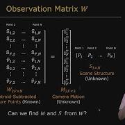 Observation Matrix Structure From Motion