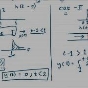 Convolution Integral Solving Example And Understanding Its Solution Signals And Systems