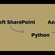 Python Access And Combine Multi Excel Files In Microsoft SharePoint Upload Csv File To Azure Blob
