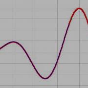 PythonRobotics Path Tracking Simulation With Pure Pursuit Steering Control And PID Speed Control