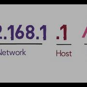 Сетевая и хостовая части IP адреса Маска подсети простое объяснение CCNA 200 301