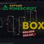 PineScript Boxes Прямоугольники с текстом и заливкой Box New в индикаторах TradingView