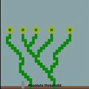 Playing With The Wave Function Collapse Algorithm