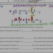 Comparison Of Dot Plots Notes