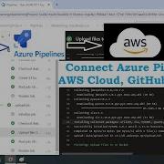 Подключите Azure DevOps Pipeline к облаку AWS GitHub Codebase Azure DevOps развертывание в AW