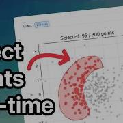 Библиотека Matplotlib получила очередное интерактивное обновление