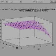 Surface Fitting Statlet