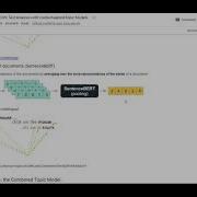 Tutorial 4 Beyond The Bag Of Words Text Analysis With Contextualized Topic Models