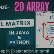 2D Array Explanation In Tamil Spiral Matrix Leetcode 54