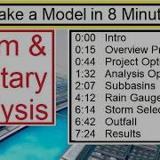 SSA Make A Model In 8 Minutes Tutorial For Beginners Storm Sanitary Analysis Civil 3d