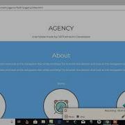 Full Page Opening And Closing Menu Icon With Javascript