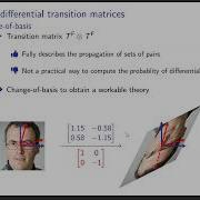Session On Symmetric Cryptanalysis