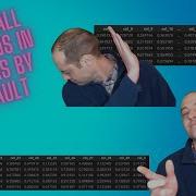 Default Your Ipykernel Notebook To Always Show All Columns On Linux