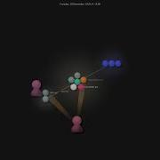 OthersideAI Self Operating Computer Gource Visualisation