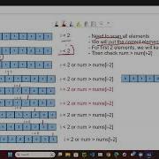Leetcode 80 Remove Duplicates From Sorted Array II Python