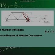 ANALYSIS OF STATICALLY DETERMINATE TRUSSES