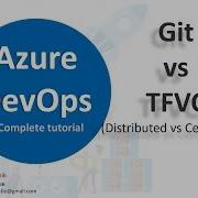 27 Git Vs TFVC Distributed Vs Centralized Source Control Azure Devops Tutorial For Beginners