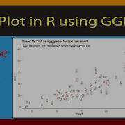 R Beginners All About Dot Plot In R Using Ggplot Code Included