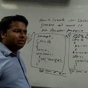 How To Create Packages In Java HINDI 11 Import A Package Package