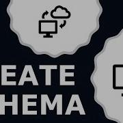 SQL SERVER CREATE NEW SCHEMA LESSON
