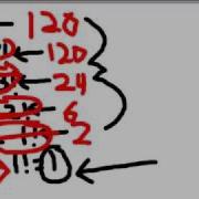 Intermediate Java Tutorial 3 Recursion