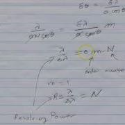 Lecture 9d Transmission Diffraction Grating