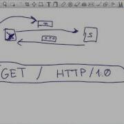 Ruby School Lesson 31 как работает HTTP Get Post Vanilla Js HD