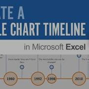 Create A Bubble Chart Timeline In Excel