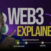Web3 Explained In 30 Mins Simplified Detailed Guide