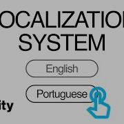 Localization System Multiple Language Support In Unity