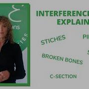 What Are Interference Fields Scars Tattoos Old Injuries That Block Healing And How To Fix Them