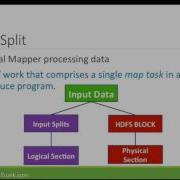 MapReduce Code Dissection