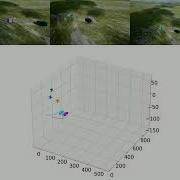 Multi UAV Multi Object Tracking