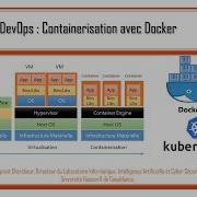 Part 3 Docker How To Dockerize Spring Angular Postgres Spring AI RAG Chatbot App