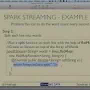 Apache Spark Streaming Storm Tutorial