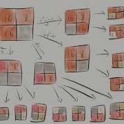 A Whiteboard Intro To 2048 And Minimax Algorithms
