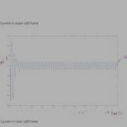 Mod 01 Lec 37 Solution Of Dynamic Equations Of Induction Machine II