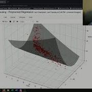 Polynomial Regression In Python